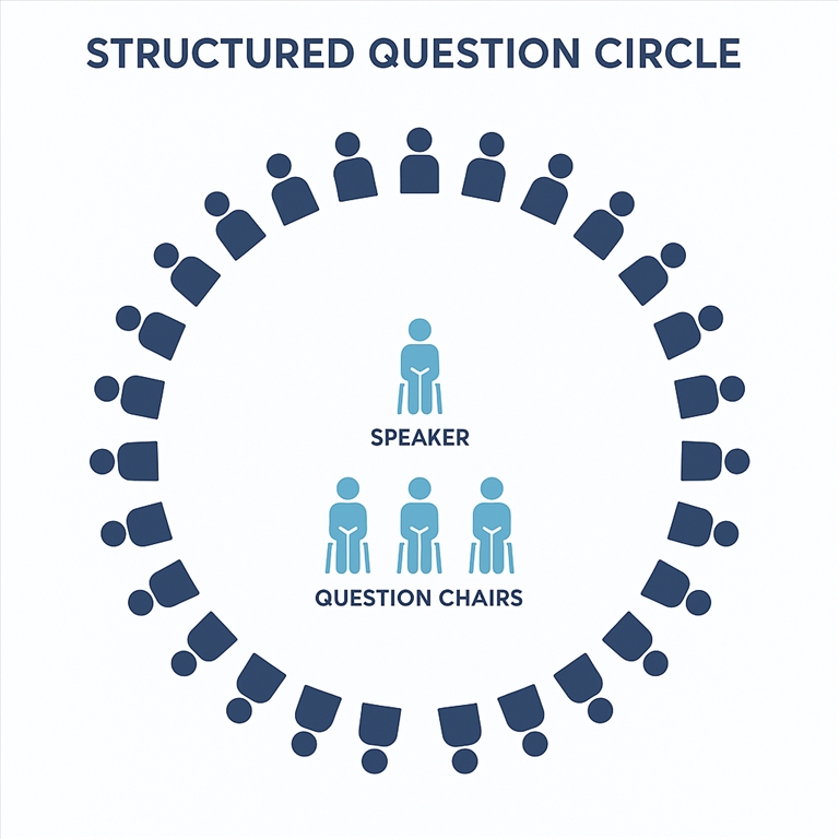 Implementing Restorative Practice in Social Work